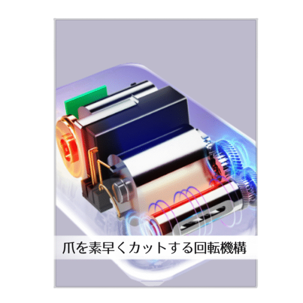電動爪切り&ネイルケア - Electric nail Power - 画像 (11)