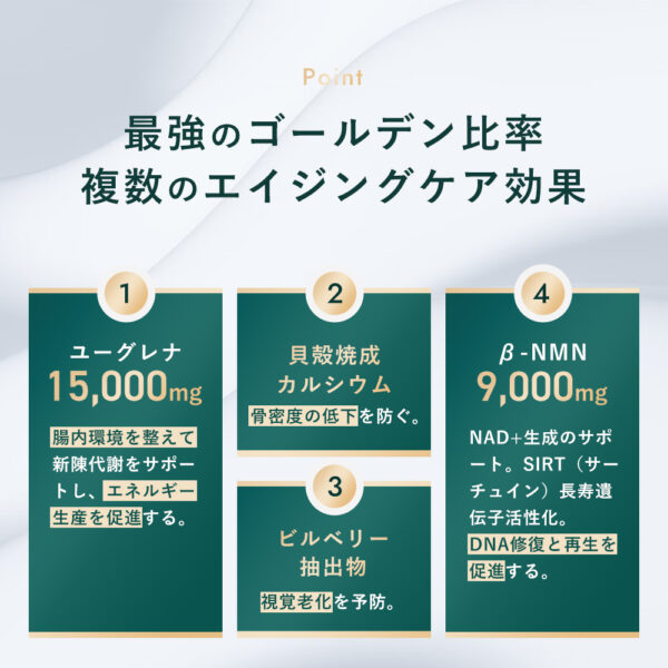 GREEN SENSE NMN9000 euglena® 健康補助食品 サプリメント - 画像 (6)